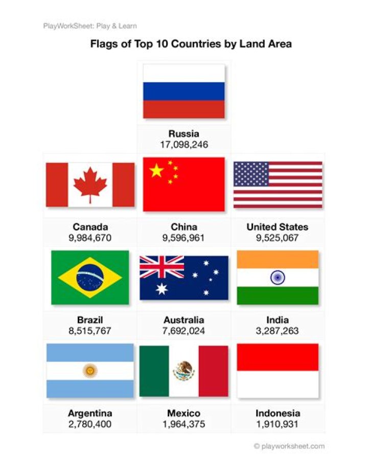 10 Countries That Are Known For Beautiful Women