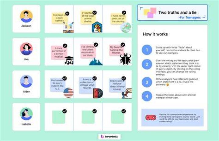 10 Stylish Two Truths And A Lie Ideas 2024