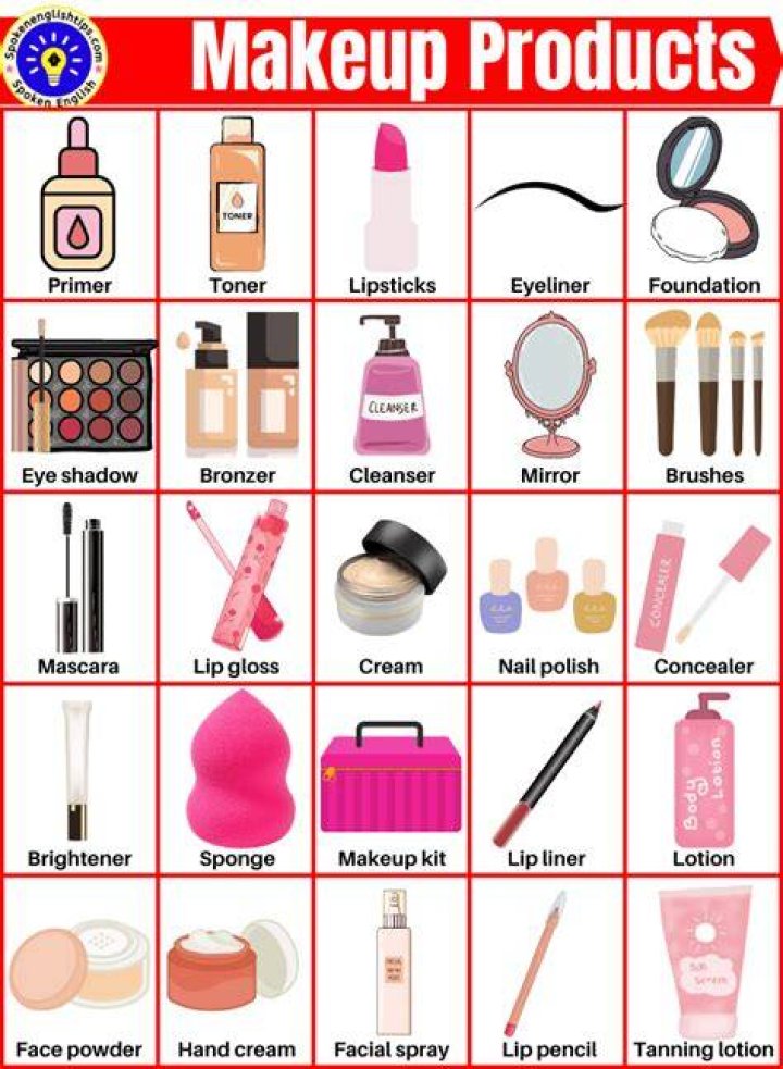50+ Makeup Products Name List Step by Step with Pictures