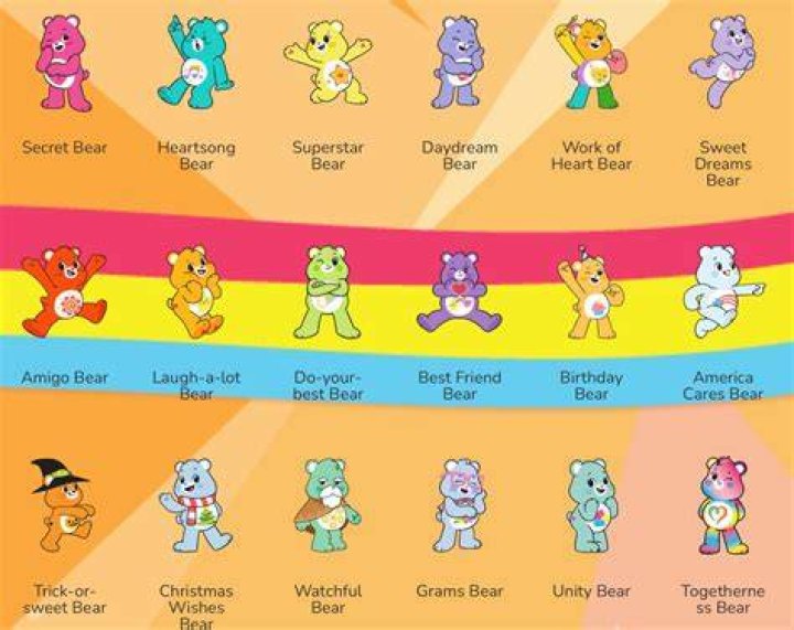 all the care bears names and colors Shawnna Sessions
