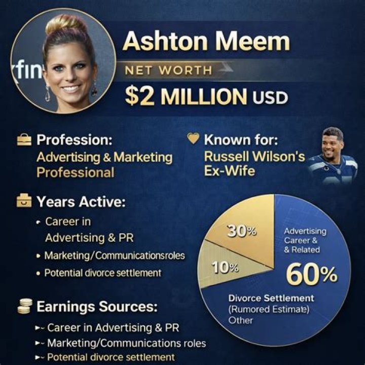 Ashton Meem Wiki, Net Worth, Wedding, Now, Today, Married, Parents, Husband