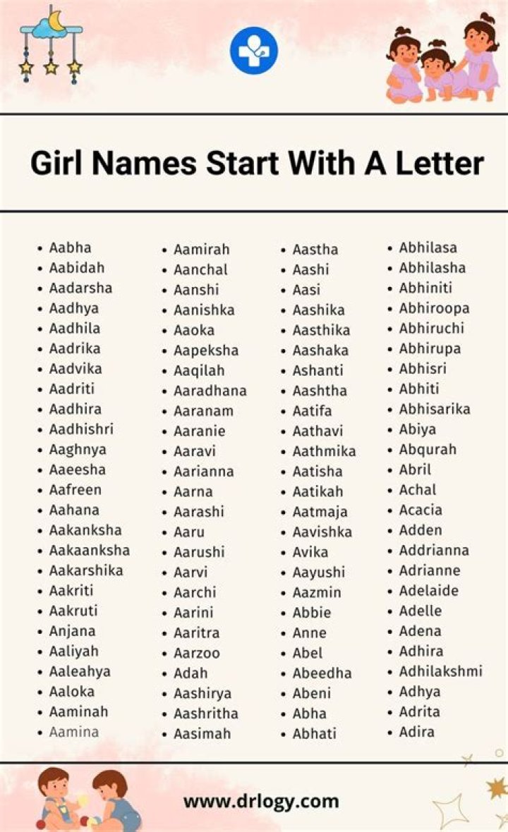 Baby Names That Start With J Studio DIY