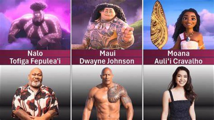 Characters and Voice Actors Moana