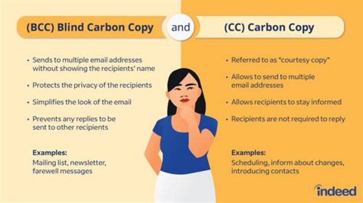 Difference Between Cc and Bcc How to Understand Them in Email? Digi