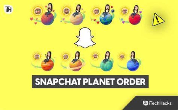 Exploring the Snapchat Order and Solar System