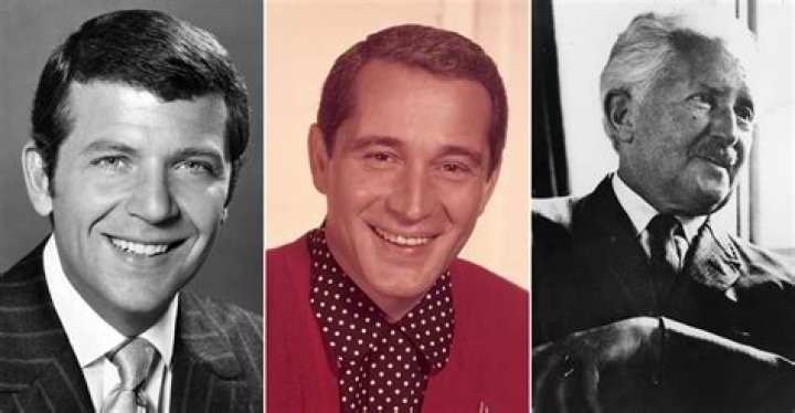 Famous people you didn't know were Hispanic
