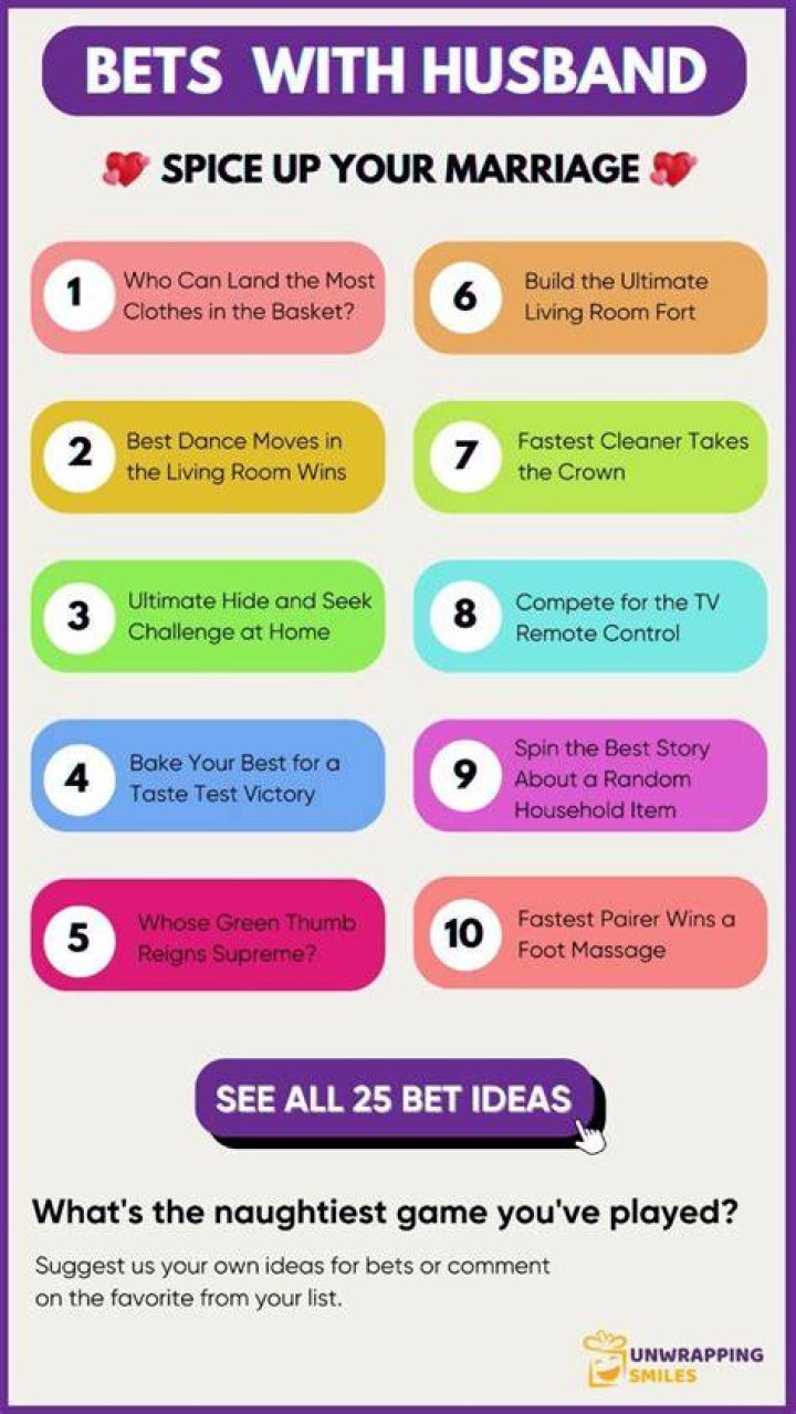 Fun Bets For Couples To Make