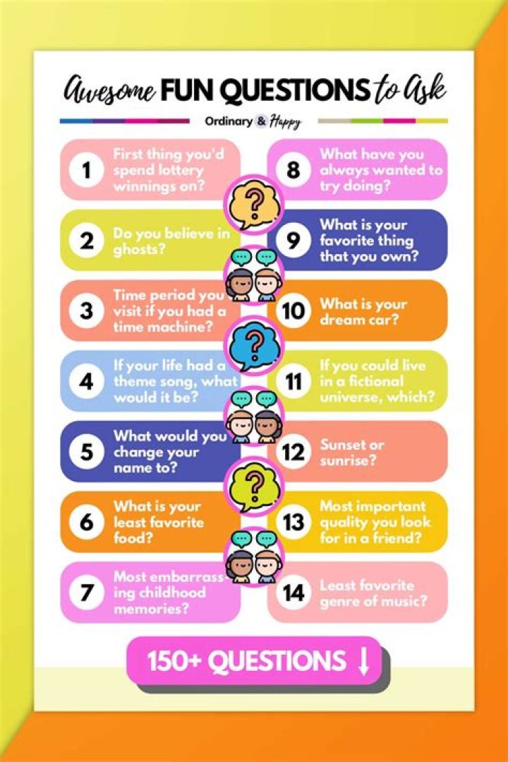 Fun Questions To Ask A Guy You're Dating / 21 Revealing Questions To