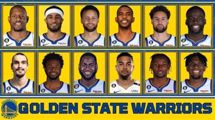 Golden State Warriors Roster