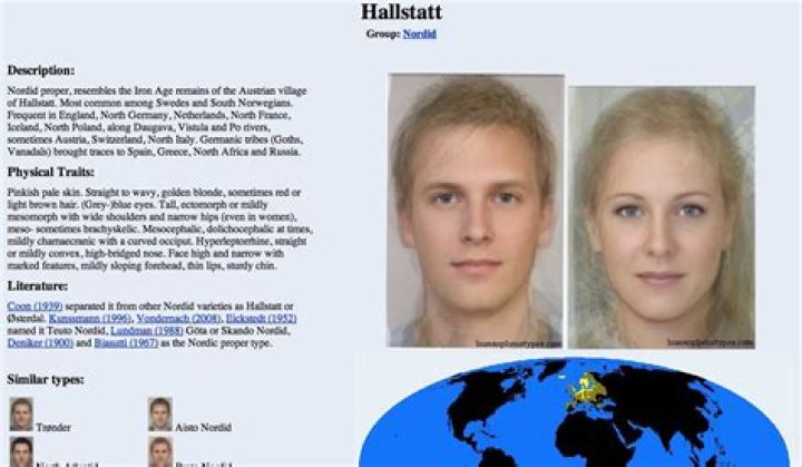 Hallstatt Nordid Examples Page 72