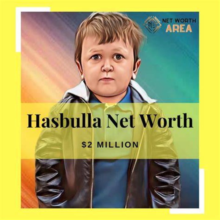 Hasbulla Net Worth 2023