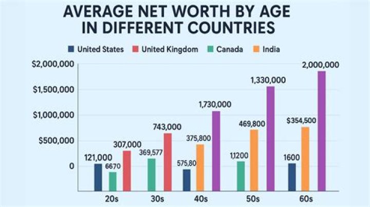 How Much Is The Net Worth Of Grant Cardone? (Wife & Children)