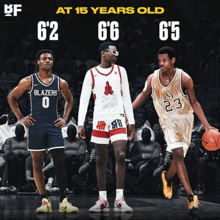 How Tall Is Bryce James? (His Real Height)