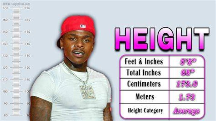 How tall is dababy? Dababy Height, Net worth and Car Casinomagzine