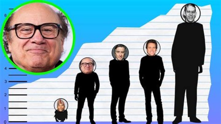 How Tall Is Danny DeVito's Son Jake DeVito? Net Worth, Wife, Bio