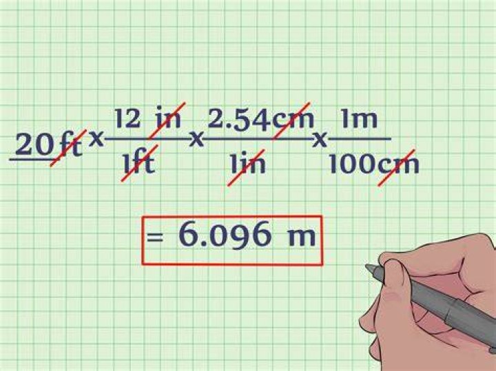 HOW TO CONVERT METERS TO FEET lceted LCETED INSTITUTE FOR CIVIL ENGINEERS