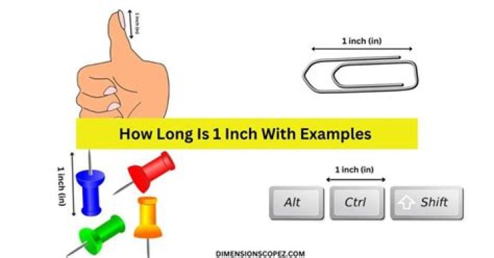 How to Do 1 Inch Margins on Google Docs (4 Easy Steps)