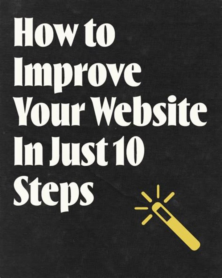 How to improve your Website Search Engine Ranking with Structured Data