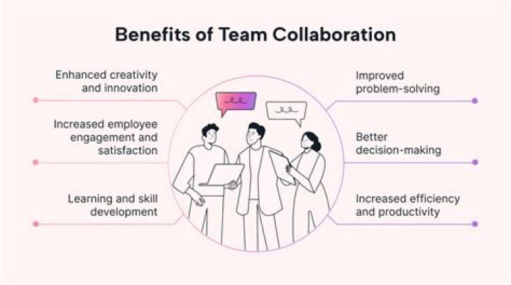How to Make a Collaborative Playlist on Spotify in 2024