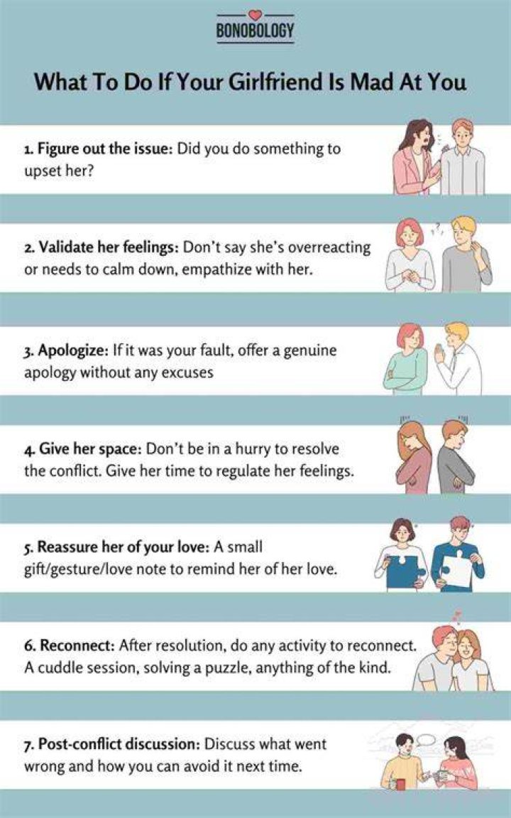 How To Make Your Girlfriend Want You More Sexually Over Text The