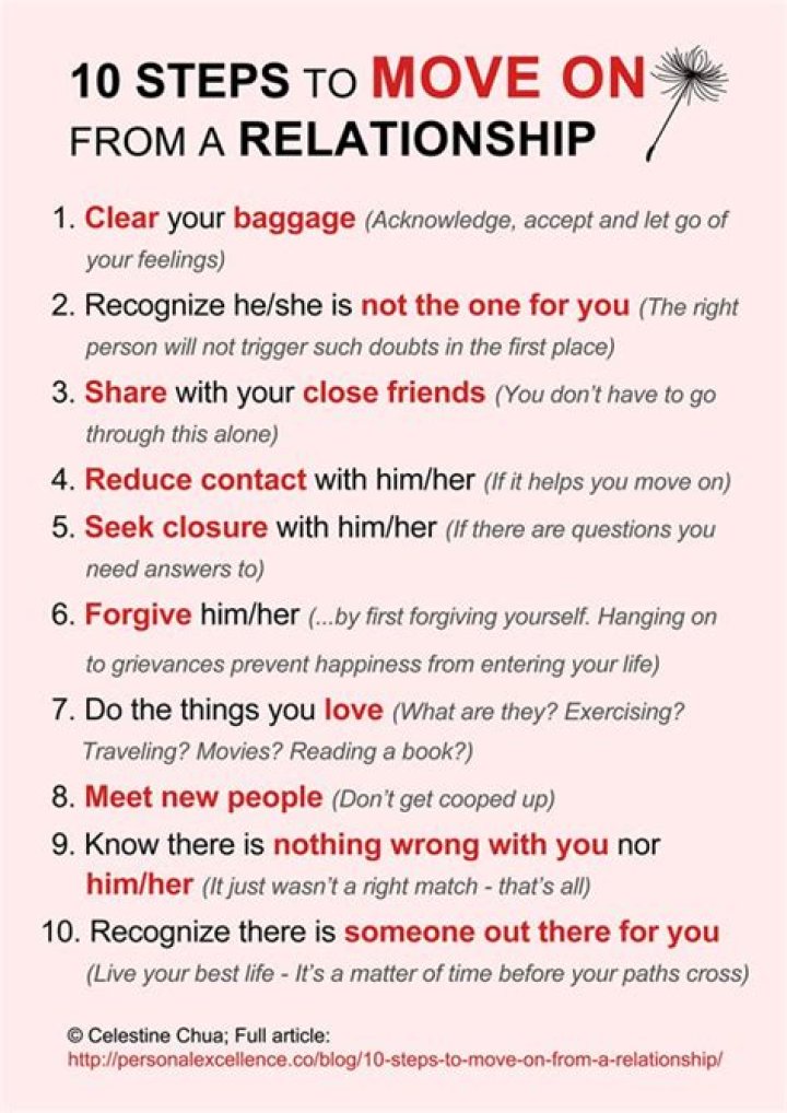 How to Move on From A Toxic Relationship And Find The Right Partner