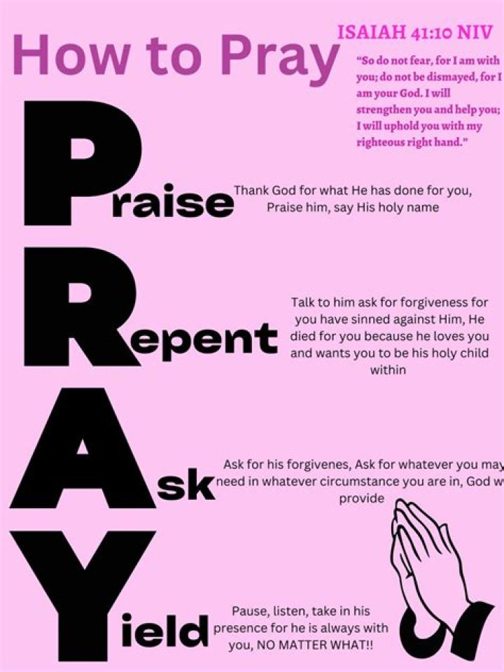 How To Say A Prayer For Mercy Pray With Confidence