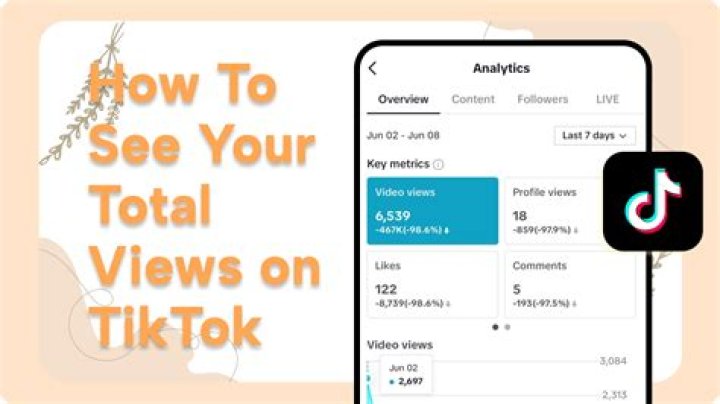 How to see who views your Instagram profile (Feb 22 update TechStory