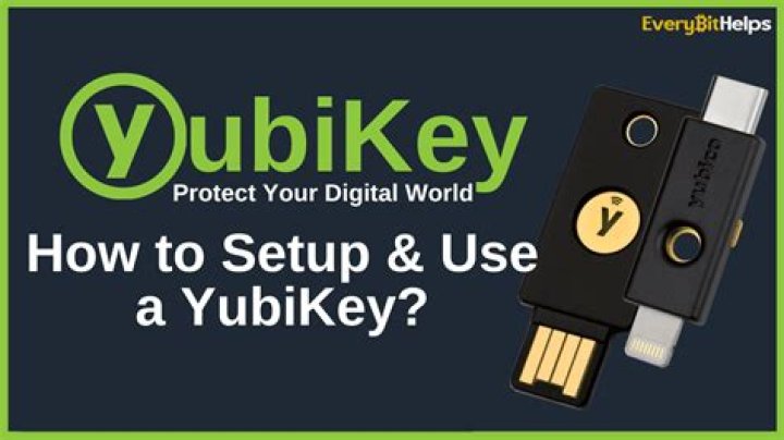 How to Setup YubiKey in Entra ID A Simple Guide Keytos
