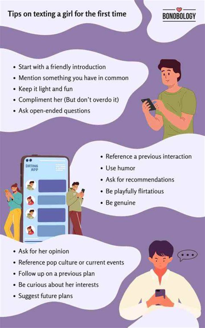 How To Text A Girl 25 Tips To Start A Conversation with A Girl You Like