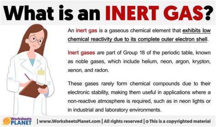 Inert Matter Meaning & Definition in Biology WhatMaster