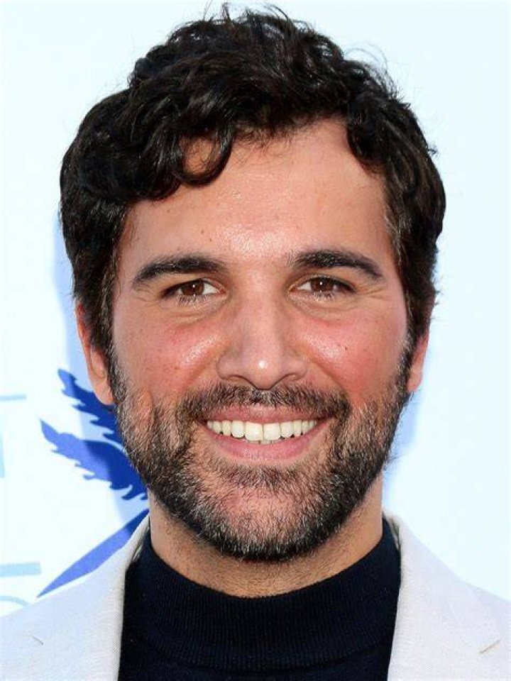 Is Juan Pablo Di Pace Married to Wife/Partner? Love Life.