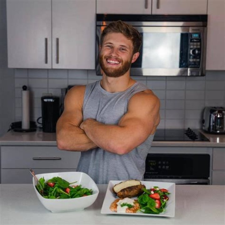 Jeff Nippard Workout and Diet Program Fitness Volt