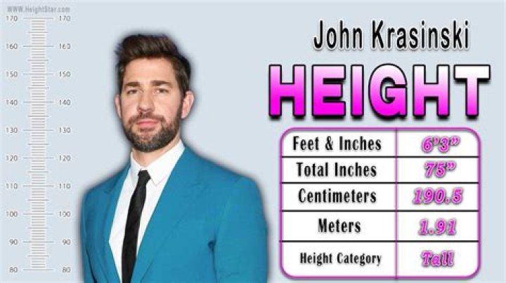 John Krasinski Height How tall