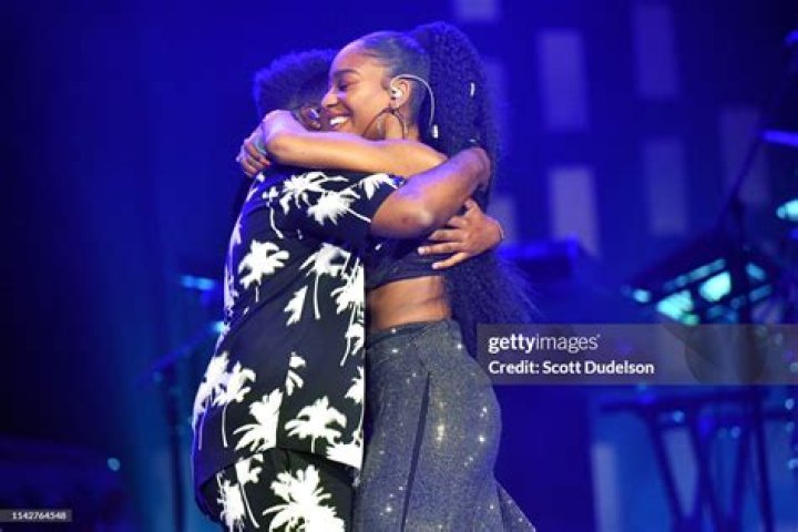 Khalid & Normani in 2019 Khalid, Artist, Relationship goals