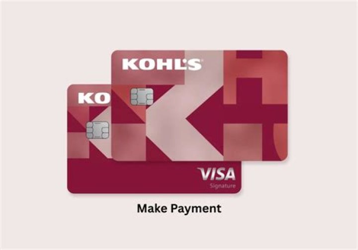 kohls credit card payment due date Candis Nesbitt
