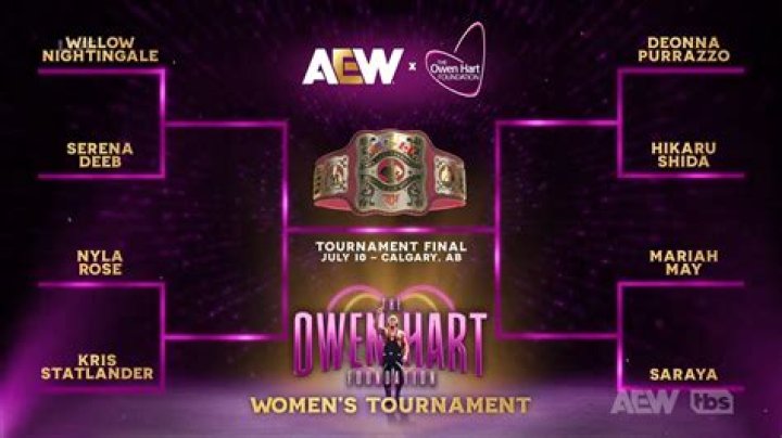 La AEW passe son tour pour Buddy Murphy 