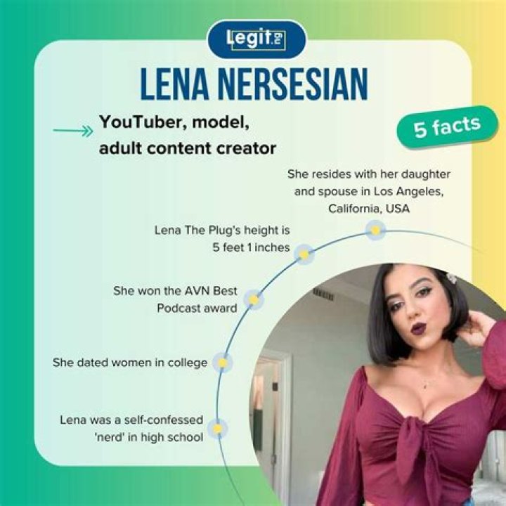 Lena The Plug (Lena Nersesian) Wiki, Facts About The YouTube Star