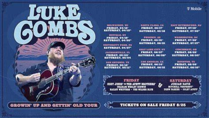 Luke Combs Tickets Brisbane 2024 Tour & Concert Dates