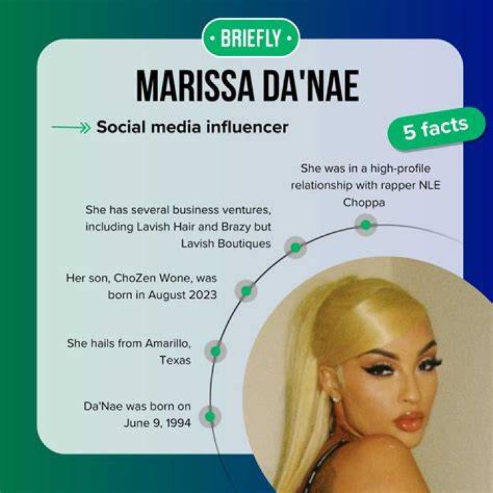 Marissa Da'Nae Age, Wikipedia, Height, Husband, Boyfriend, Family