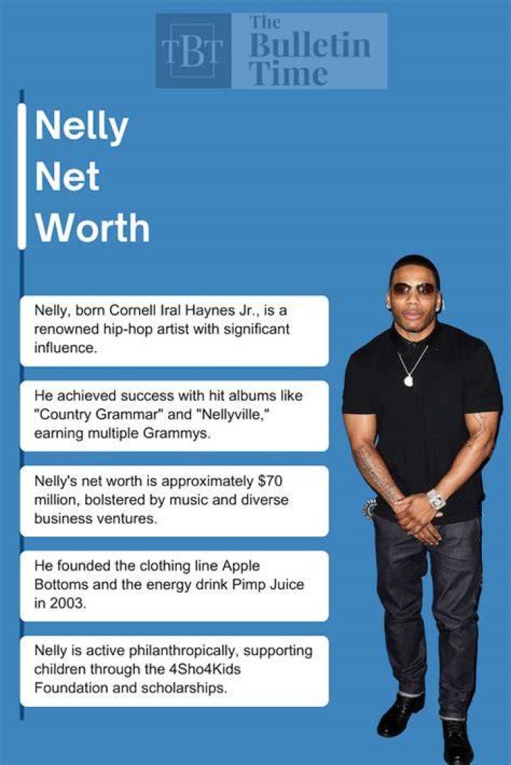 Nelly Net Worth 2024 Age, Earnings, Salary and Parents