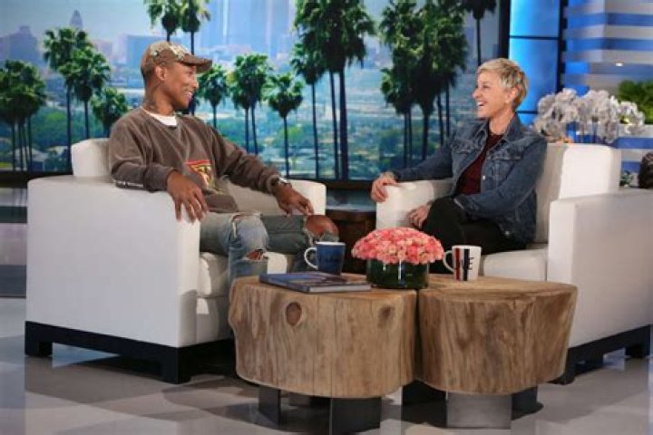 Pharrell, Ellen address Kim Burrell's antigay statements
