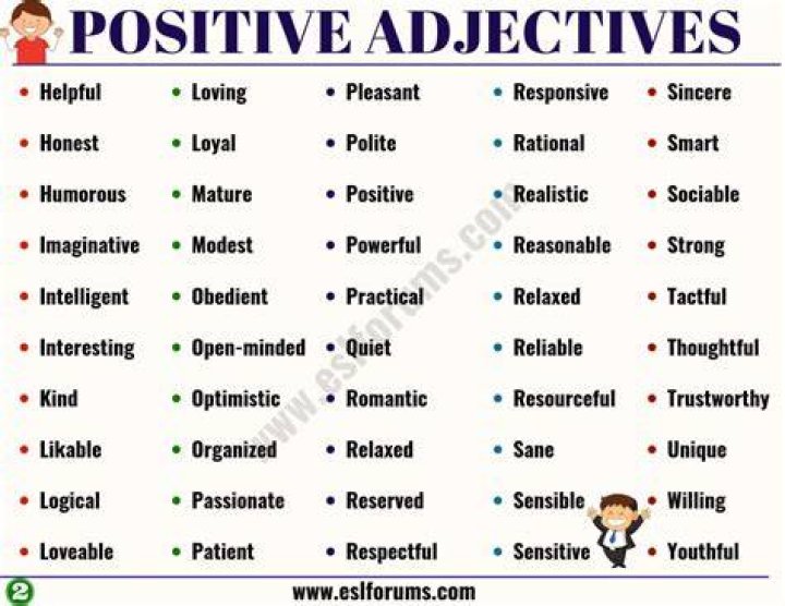 Positive Adjectives 270 Nice Positive Adjectives from AZ ESL Forums