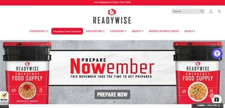 readywise review