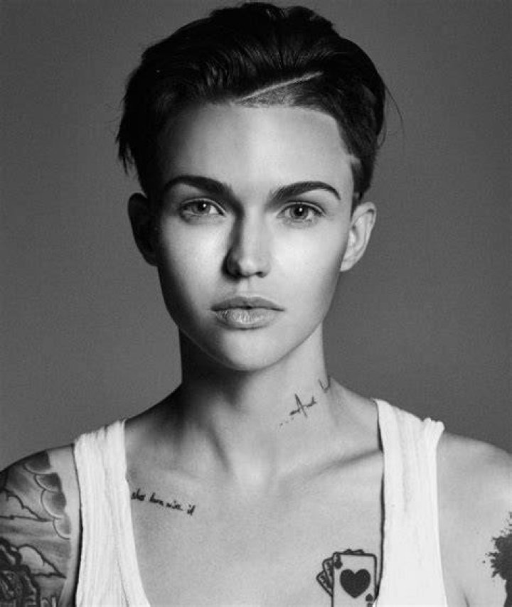 Ruby Rose Movies, Bio and Lists on MUBI