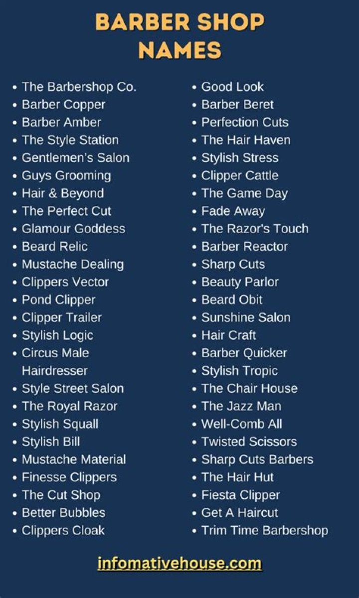 Some Catchy Barber Shop Names