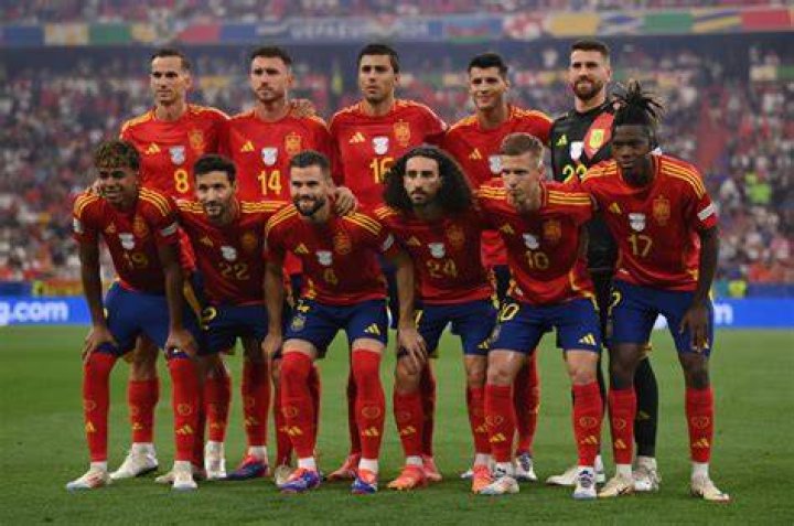 Spain Roster 2023