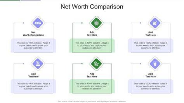 Surgeon, Net Worth, Comparison, Miami, Celebrity, Dating, Olds