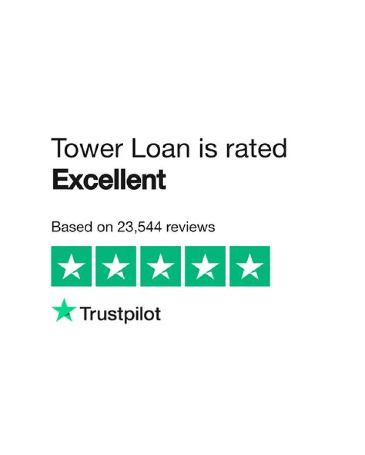 Tower Loan Reviews Read Customer Service Reviews of