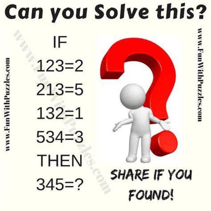 Tricky Question for Teens with an Answer