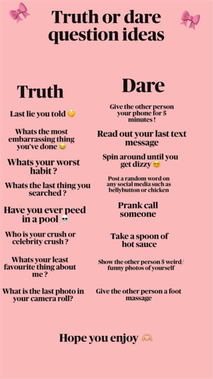 Truth Or Dare Ideas in 2021 Truth and dare, Good truth or dares